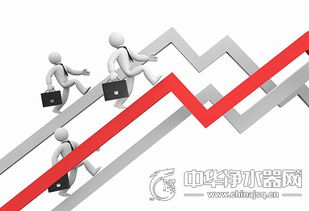 守正出新 凈水器企業(yè)如何以創(chuàng)新為翼，以服務(wù)為根，在網(wǎng)絡(luò)時(shí)代行穩(wěn)致遠(yuǎn)