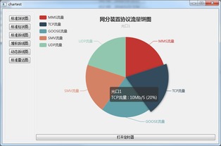 Qt與JS圖形展示在QtCN開發(fā)網(wǎng)運營中的實踐