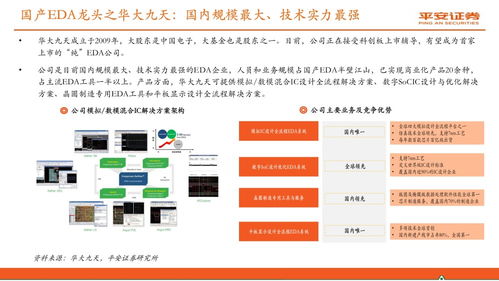 半導體專題研究報告 國產EDA迎來發展春天，但追趕之路依然艱辛